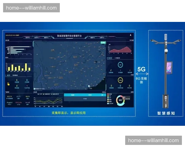 赛事执行环节引入看板管理 实现信号调度可视化